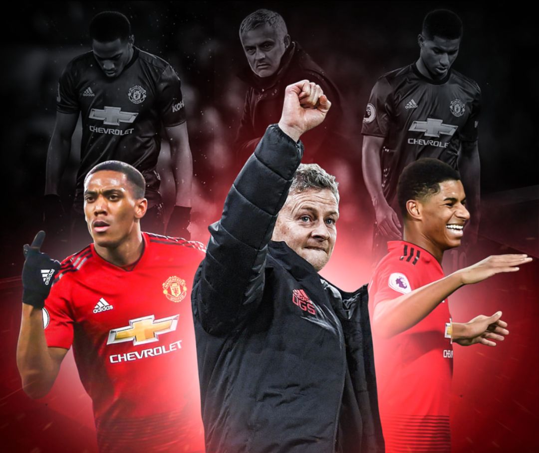 最终排名奖 最终排名奖