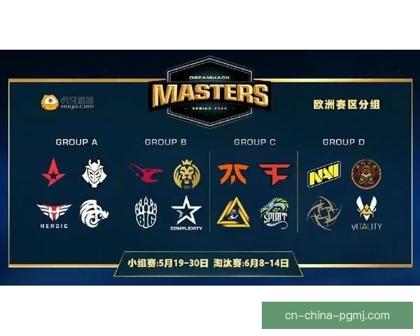 CSGO预测神器：挑战赛事胜负，助你成为赛事预测大师