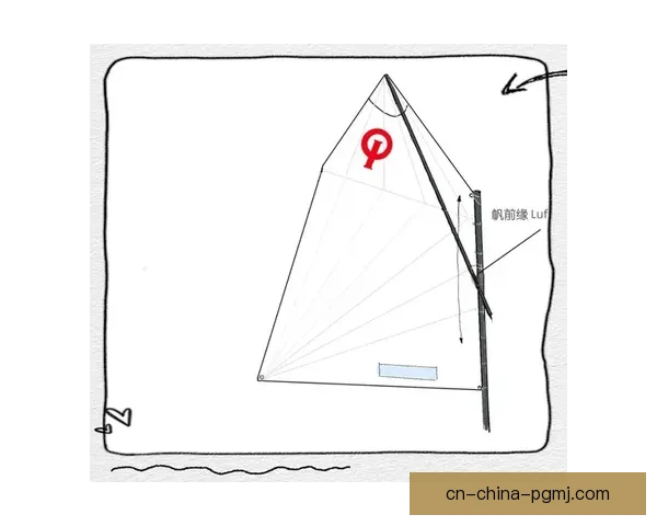 帆船数据分析：优化策略与技巧