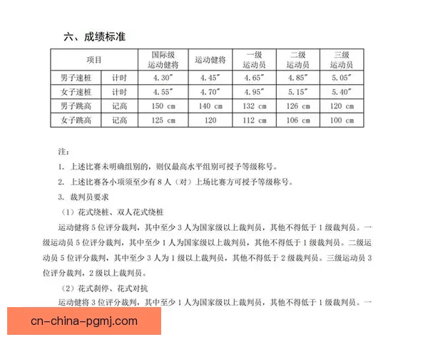 滑冰比赛中常见的技术要点和评分标准 滑冰比赛中常见的技术要点和评分标准