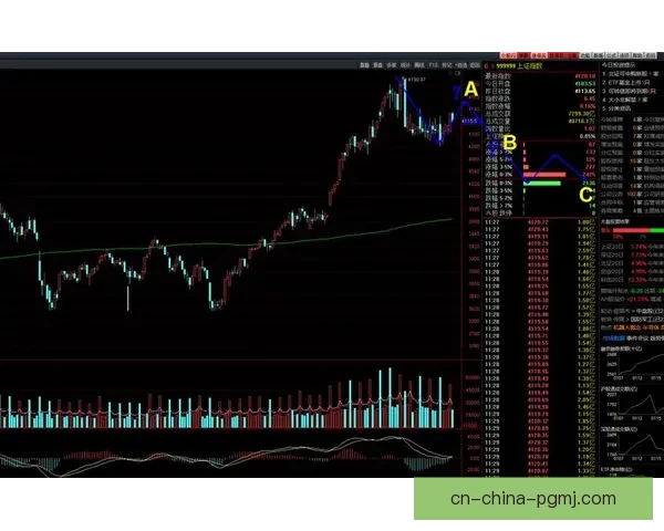 马拉松盘口研究：技术分析与策略解析